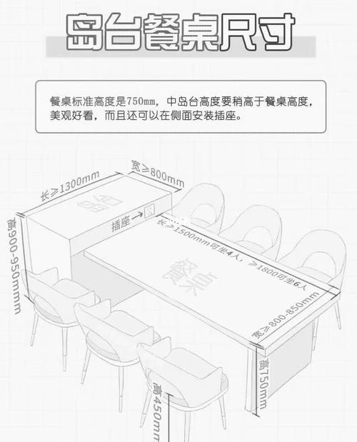 尺寸决定一切,网站设计图中的黄金法则分析 百度SEO 尺寸决定一切,网站设计图中的黄金法则分析 尺寸决定一切,网站设计图中的黄金法则分析 百度SEO