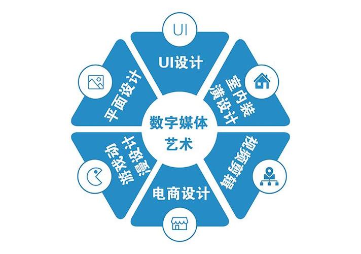 微网站设计图案,数字时代的视觉艺术与用户体验的完美融合 微网站设计图案,数字时代的视觉艺术与用户体验的完美融合 网站建设公司