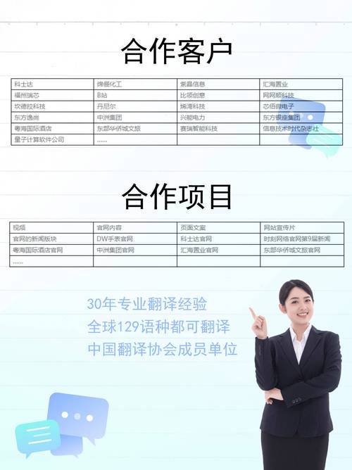 打造卓越翻译体验,介绍好翻译网站的设计之路 打造卓越翻译体验,介绍好翻译网站的设计之路 神马SEO