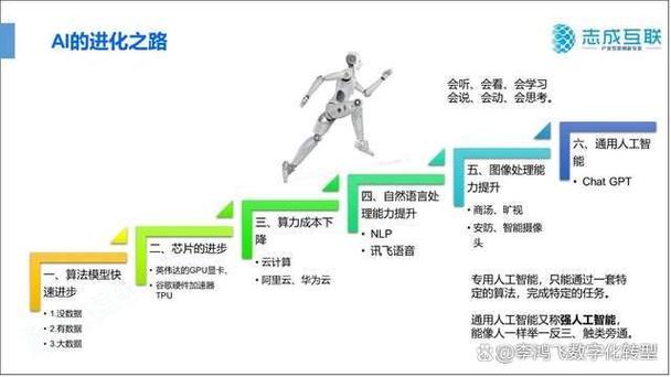 探析M19程序代码,人工智能在软件开发领域的突破与创新 探析M19程序代码,人工智能在软件开发领域的突破与创新 SEO关键词