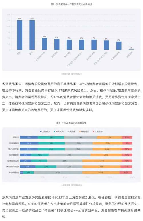 探索未来设计趋势,国外e设计网站的洞察与启示 必应SEO 探索未来设计趋势,国外e设计网站的洞察与启示 探索未来设计趋势,国外e设计网站的洞察与启示 必应SEO