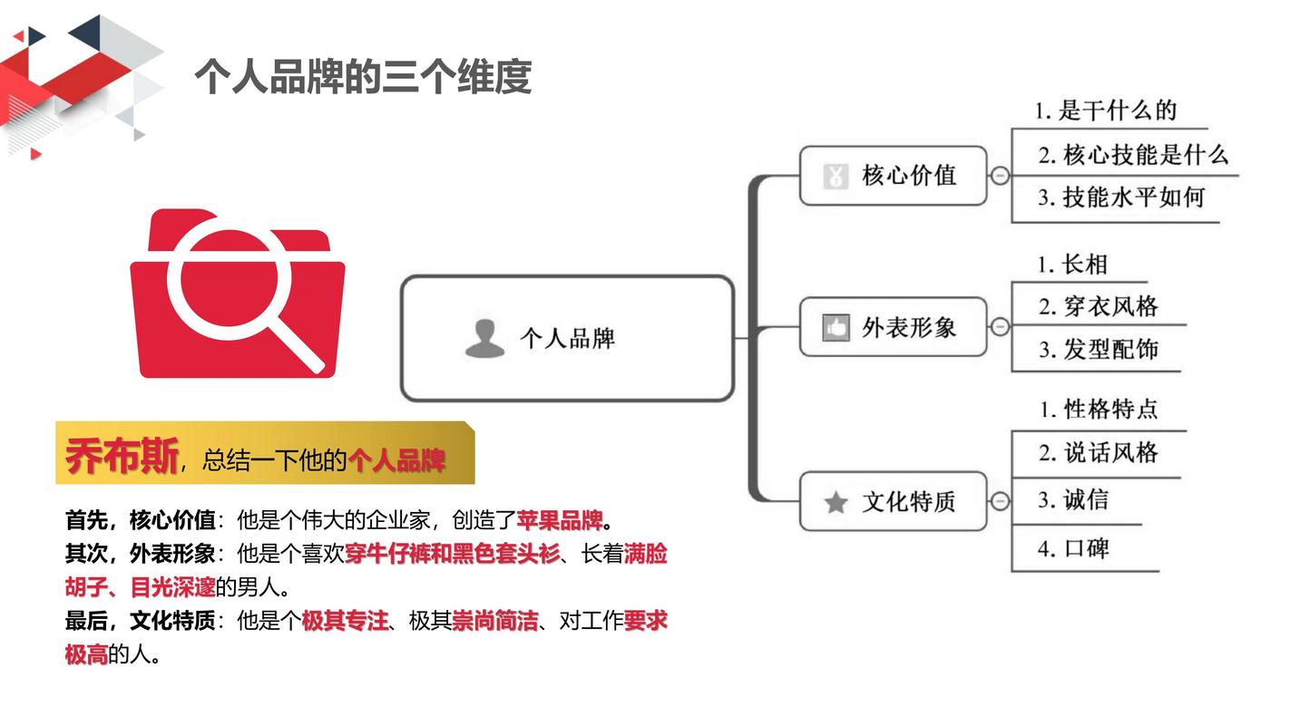 构建小网站的步骤分析,从零到一打造个人品牌 百度SEO 构建小网站的步骤分析,从零到一打造个人品牌 构建小网站的步骤分析,从零到一打造个人品牌 百度SEO
