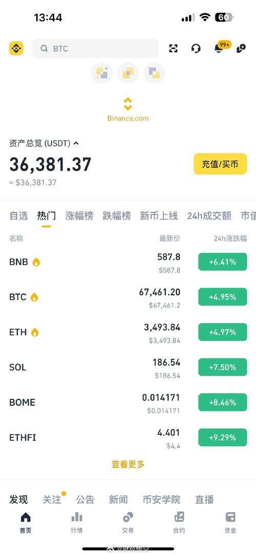 比特币网站搭建,介绍数字货币新纪元的基石 神马SEO 比特币网站搭建,介绍数字货币新纪元的基石 比特币网站搭建,介绍数字货币新纪元的基石 神马SEO