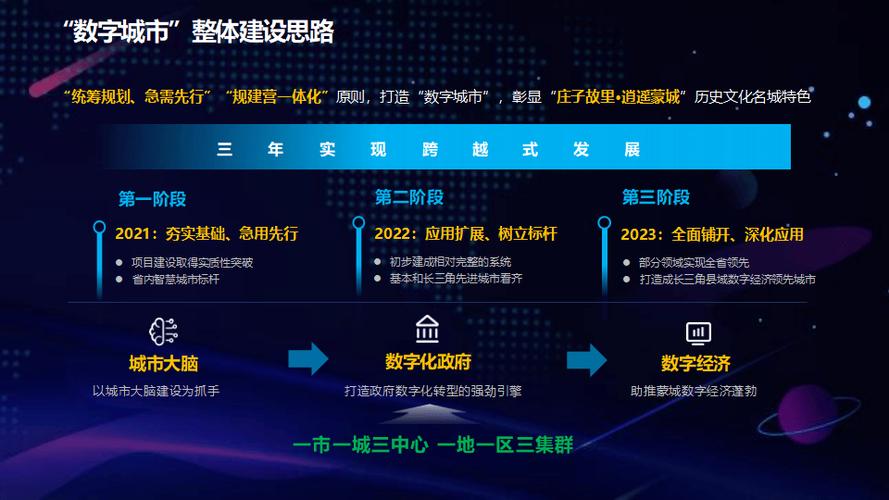 汕尾般网站,引领城市数字化转型,打造智慧城市新标杆 SEO关键词 汕尾般网站,引领城市数字化转型,打造智慧城市新标杆 汕尾般网站,引领城市数字化转型,打造智慧城市新标杆 SEO关键词