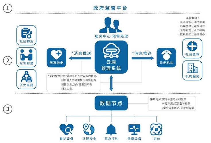 河口区网站,打造智慧化服务平台,助力区域发展新篇章 SEO关键词 河口区网站,打造智慧化服务平台,助力区域发展新篇章 河口区网站,打造智慧化服务平台,助力区域发展新篇章 SEO关键词