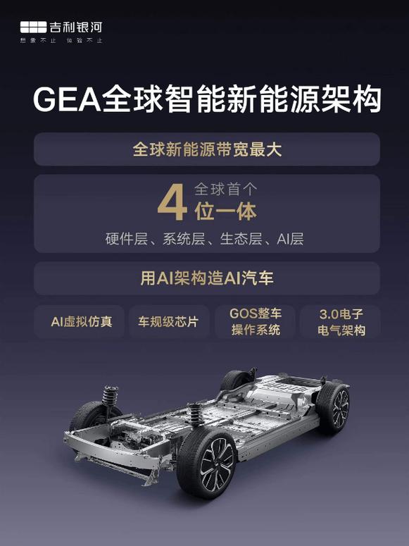 法格M41代码,探索汽车智能安全新纪元 神马SEO 法格M41代码,探索汽车智能安全新纪元 法格M41代码,探索汽车智能安全新纪元 神马SEO