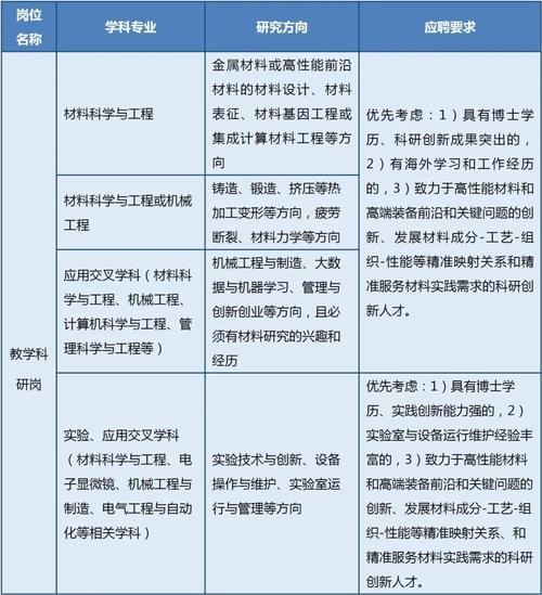 海人才网站,助力企业精准招聘,构建人才发展新生态 搜狗SEO 海人才网站,助力企业精准招聘,构建人才发展新生态 海人才网站,助力企业精准招聘,构建人才发展新生态 搜狗SEO
