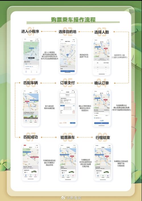 海口微网站,打造智慧城市新名片 百度SEO 海口微网站,打造智慧城市新名片 海口微网站,打造智慧城市新名片 百度SEO