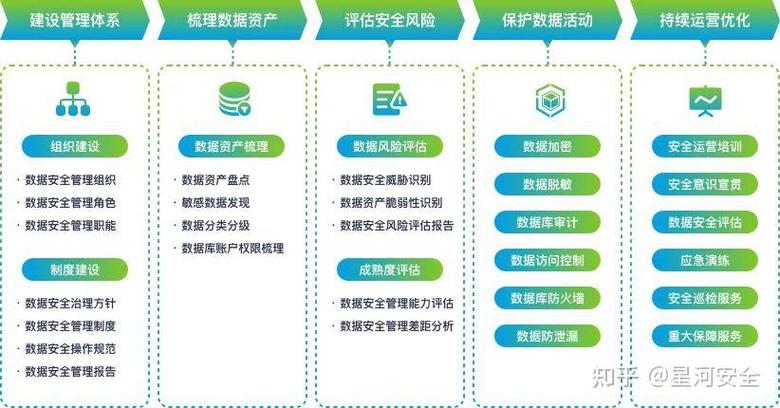 溯源程序,探寻数据起源,守护数据安全 SEO关键词 溯源程序,探寻数据起源,守护数据安全 溯源程序,探寻数据起源,守护数据安全 SEO关键词