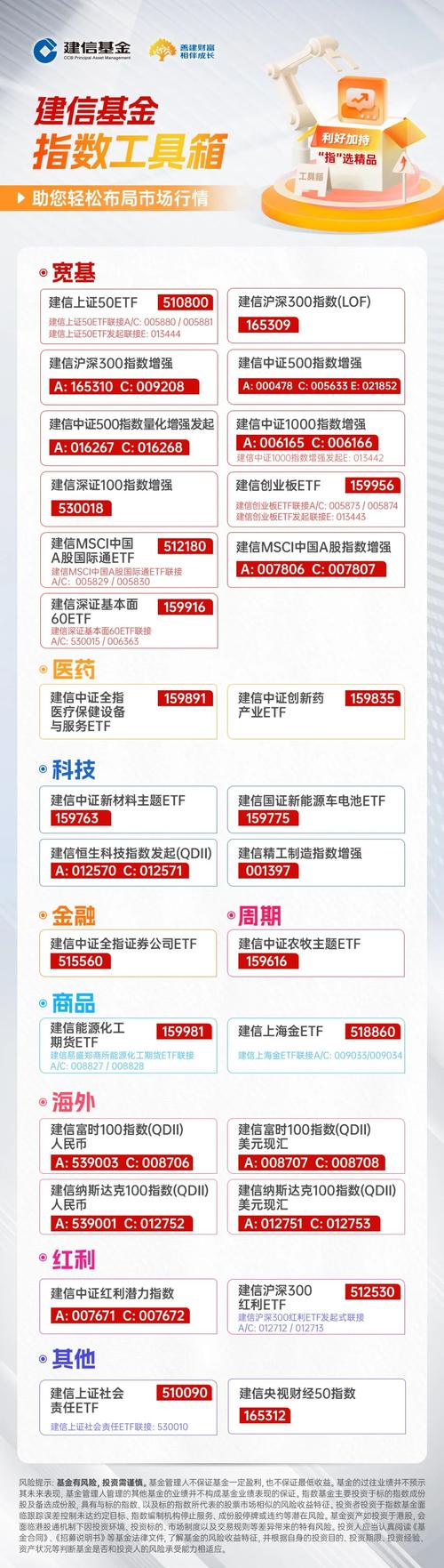 王财经,专业财经网站,助您轻松驾驭市场风云 必应SEO 王财经,专业财经网站,助您轻松驾驭市场风云 王财经,专业财经网站,助您轻松驾驭市场风云 必应SEO