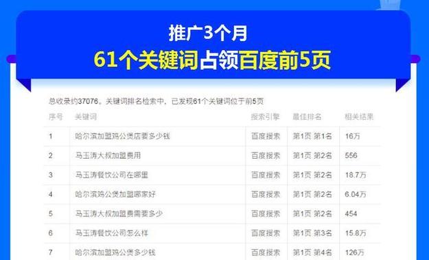 百度SEO攻略,如何打造高效网站,提升排名与流量 搜狗SEO 百度SEO攻略,如何打造高效网站,提升排名与流量 百度SEO攻略,如何打造高效网站,提升排名与流量 搜狗SEO