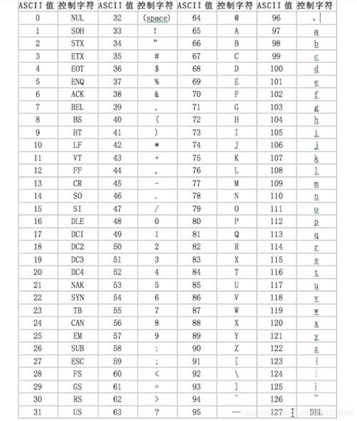 程序代码扩展名,数字时代的语言符号 神马SEO 程序代码扩展名,数字时代的语言符号 程序代码扩展名,数字时代的语言符号 神马SEO