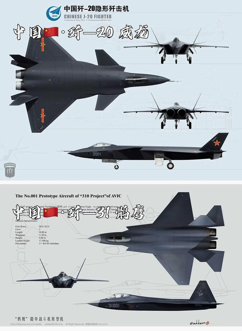 空军总属代码,介绍我国空军信息化建设的里程碑 百度SEO 空军总属代码,介绍我国空军信息化建设的里程碑 空军总属代码,介绍我国空军信息化建设的里程碑 百度SEO