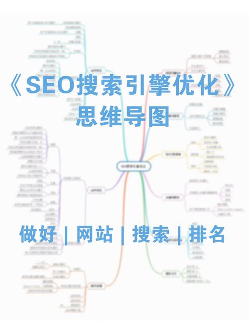 网站排名提升步骤,如何科学高效地优化搜索引擎排名 SEO关键词 网站排名提升步骤,如何科学高效地优化搜索引擎排名 网站排名提升步骤,如何科学高效地优化搜索引擎排名 SEO关键词
