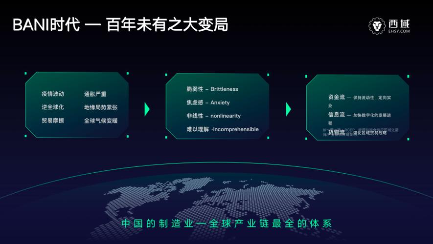 网站推广,数字化时代的品牌赋能之路 神马SEO 网站推广,数字化时代的品牌赋能之路 网站推广,数字化时代的品牌赋能之路 神马SEO
