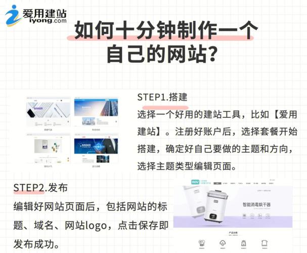 网页制作,从构思到上线，掌握这五大步骤 网页制作,从构思到上线，掌握这五大步骤 神马SEO