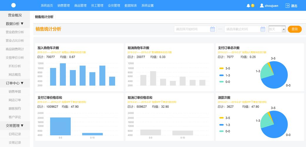 网页设计与制作的黄金法则,适用方法与趋势分析 搜狗SEO 网页设计与制作的黄金法则,适用方法与趋势分析 网页设计与制作的黄金法则,适用方法与趋势分析 搜狗SEO