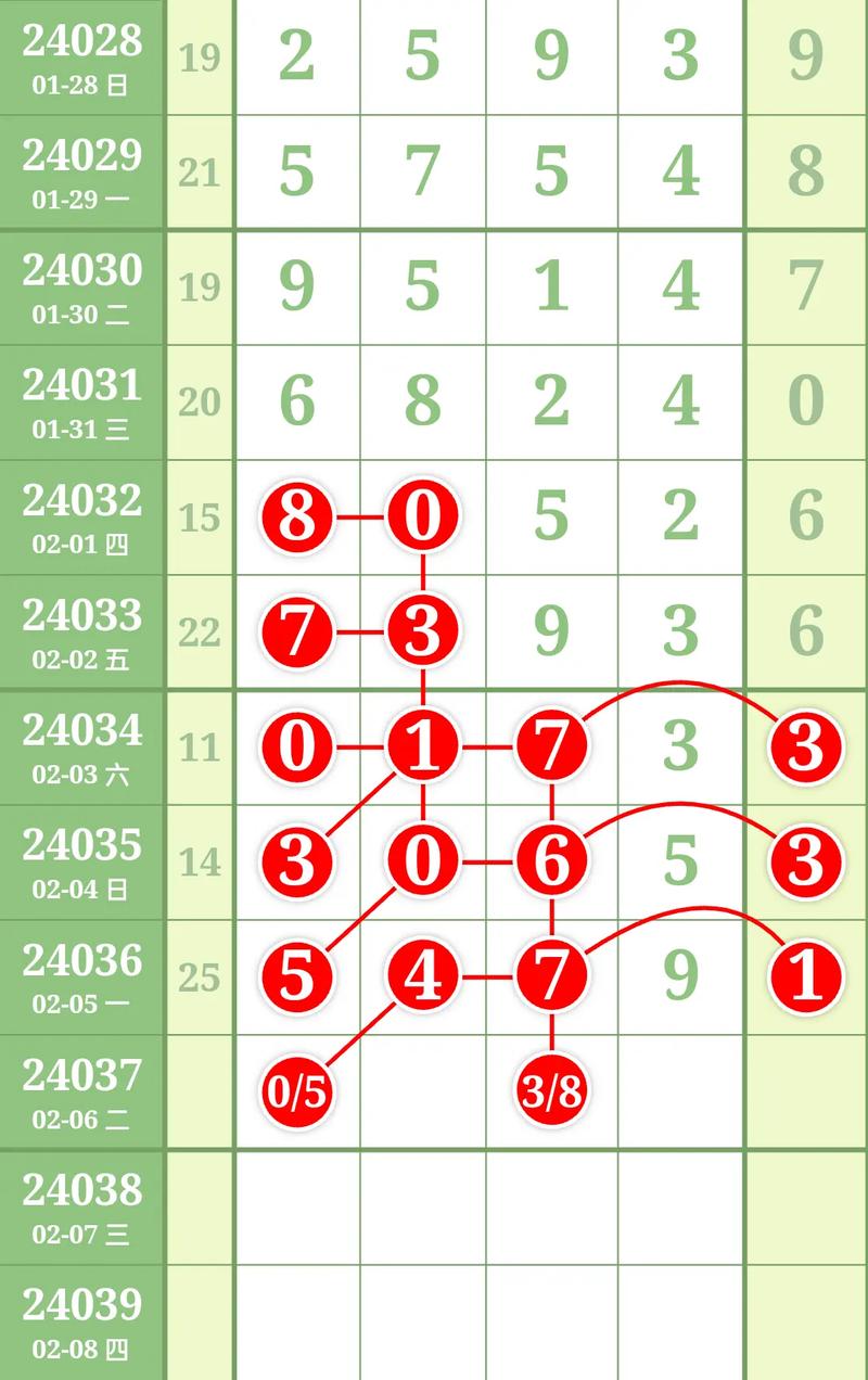 解码排列五程序,介绍数字游戏的智慧与魅力 网站建设公司 解码排列五程序,介绍数字游戏的智慧与魅力 解码排列五程序,介绍数字游戏的智慧与魅力 网站建设公司