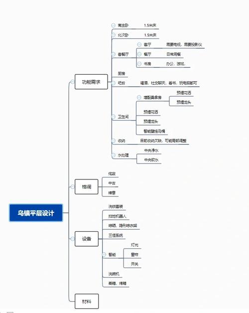 设计者分享,介绍优秀设计背后的思维逻辑与实战方法 百度SEO 设计者分享,介绍优秀设计背后的思维逻辑与实战方法 设计者分享,介绍优秀设计背后的思维逻辑与实战方法 百度SEO