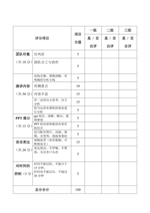 详细分析网站设计评分表,介绍高质量网站设计的方法 网站建设公司 详细分析网站设计评分表,介绍高质量网站设计的方法 详细分析网站设计评分表,介绍高质量网站设计的方法 网站建设公司