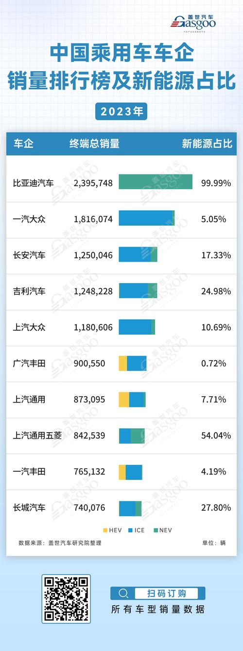 2023全国网站排行榜介绍,流量高地与行业趋势 搜狗SEO 2023全国网站排行榜介绍,流量高地与行业趋势 2023全国网站排行榜介绍,流量高地与行业趋势 搜狗SEO