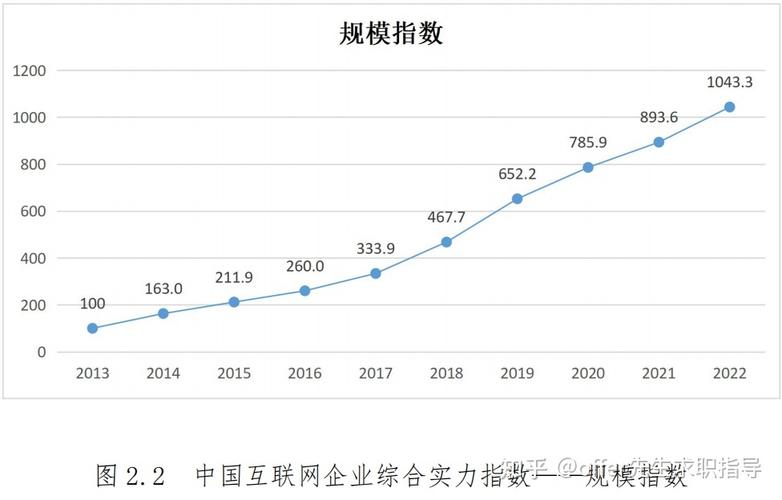 HML网络,未来互联网发展的新趋势 网站建设公司 HML网络,未来互联网发展的新趋势 HML网络,未来互联网发展的新趋势 网站建设公司