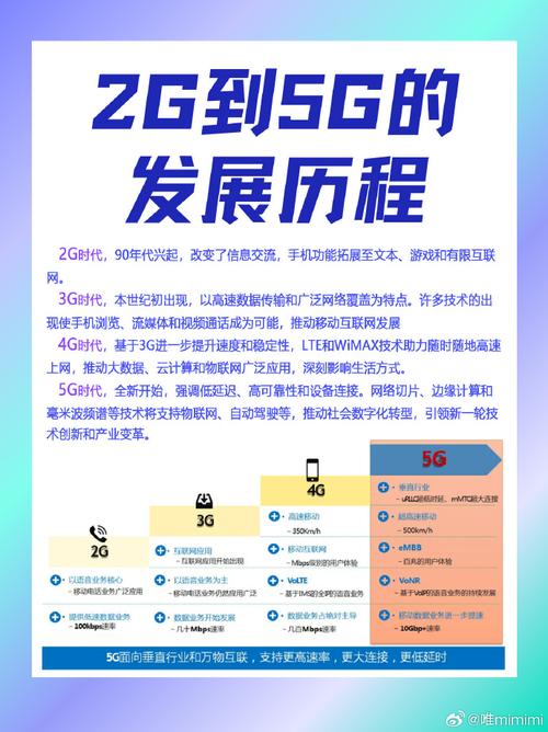 HTML5在互联网发展中的地位与作用 搜狗SEO HTML5在互联网发展中的地位与作用 HTML5在互联网发展中的地位与作用 搜狗SEO