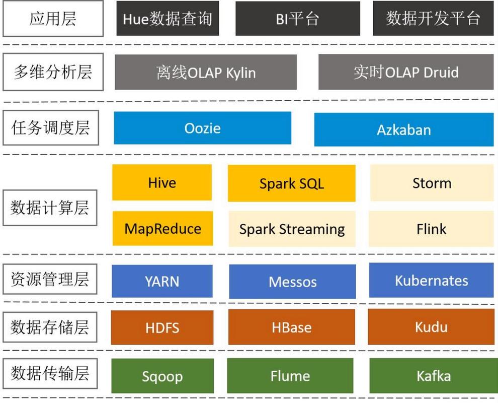 JSP录入界面,构建高效数据录入体验的关键 神马SEO JSP录入界面,构建高效数据录入体验的关键 JSP录入界面,构建高效数据录入体验的关键 神马SEO