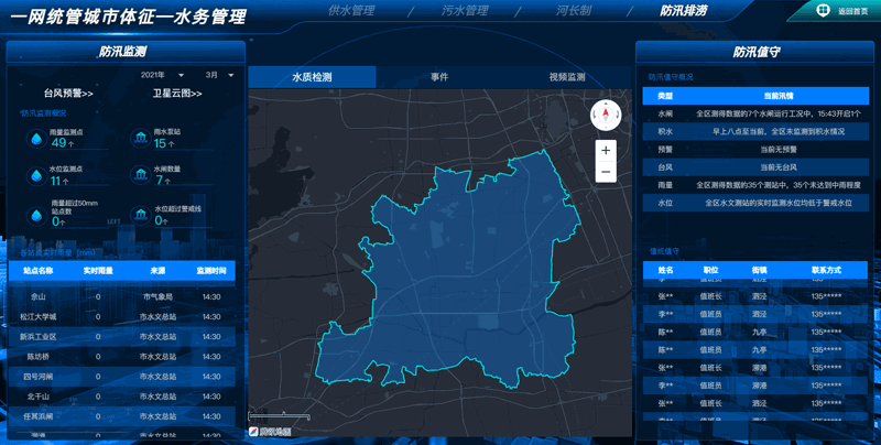 jsp技术,引领企业构建高效动态网站的关键技术分析 网站建设公司 jsp技术,引领企业构建高效动态网站的关键技术分析 jsp技术,引领企业构建高效动态网站的关键技术分析 网站建设公司