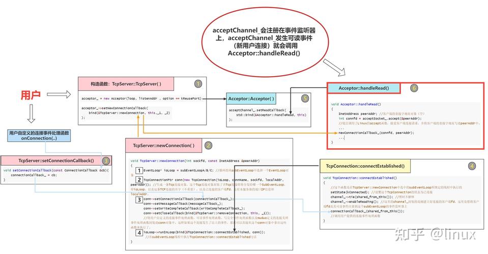 JSP斜杠转义,介绍网页编程中的关键细节 百度SEO JSP斜杠转义,介绍网页编程中的关键细节 JSP斜杠转义,介绍网页编程中的关键细节 百度SEO
