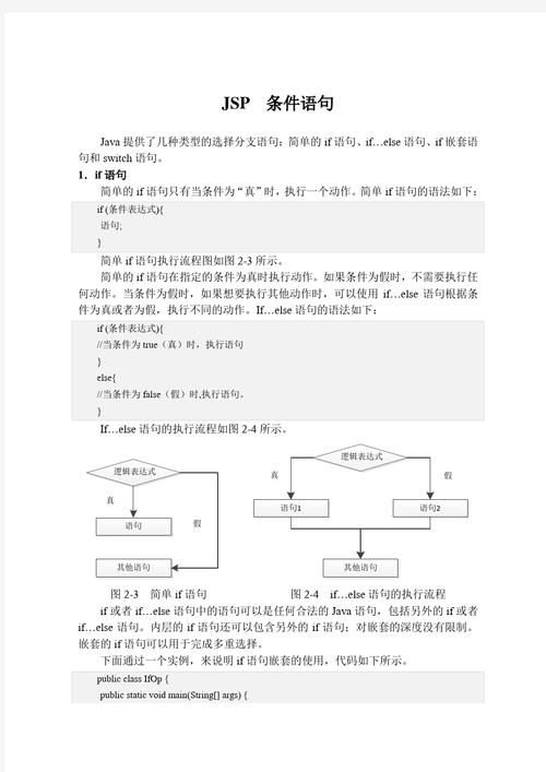 JSP绑定参数,技术革新背后的逻辑与价值 必应SEO JSP绑定参数,技术革新背后的逻辑与价值 JSP绑定参数,技术革新背后的逻辑与价值 必应SEO