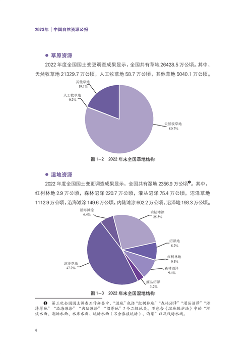 JSP统计图表在现代数据分析中的应用与价值 网站建设公司 JSP统计图表在现代数据分析中的应用与价值 JSP统计图表在现代数据分析中的应用与价值 网站建设公司