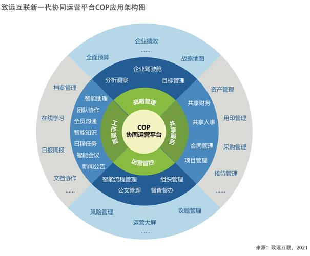 SEM项目角色分析,协同共创,高效执行 百度SEO SEM项目角色分析,协同共创,高效执行 SEM项目角色分析,协同共创,高效执行 百度SEO