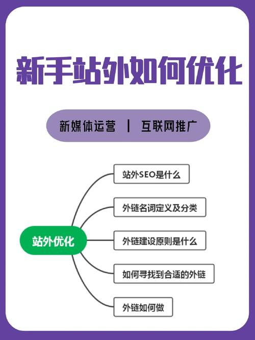 SEO优化原则与步骤,让网站脱颖而出 SEO优化原则与步骤,让网站脱颖而出 搜狗SEO