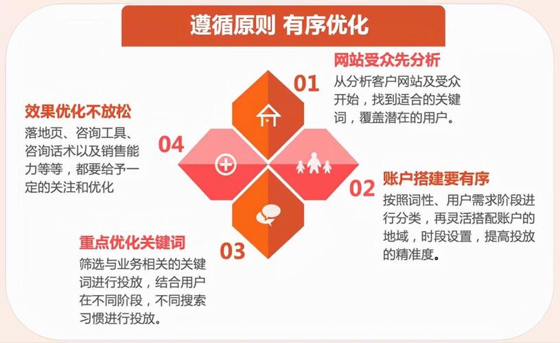SEO公司,助力企业实现网络营销新突破 必应SEO SEO公司,助力企业实现网络营销新突破 SEO公司,助力企业实现网络营销新突破 必应SEO