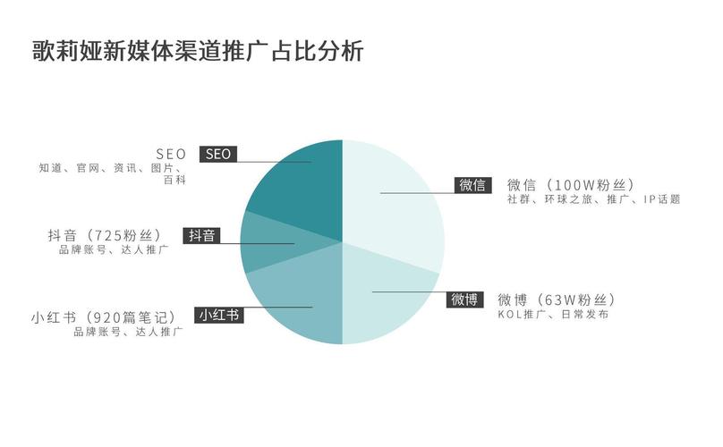 SEO学习门槛介绍,入门之路并非遥不可及 神马SEO SEO学习门槛介绍,入门之路并非遥不可及 SEO学习门槛介绍,入门之路并非遥不可及 神马SEO