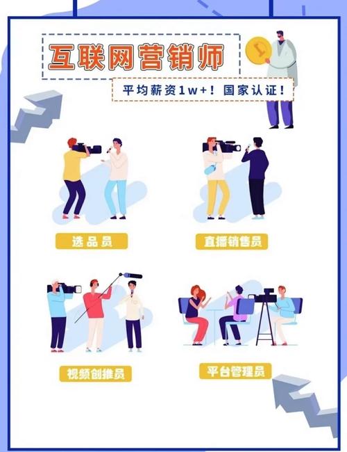 SEO岗位,未来互联网营销的璀璨明珠 SEO关键词 SEO岗位,未来互联网营销的璀璨明珠 SEO岗位,未来互联网营销的璀璨明珠 SEO关键词