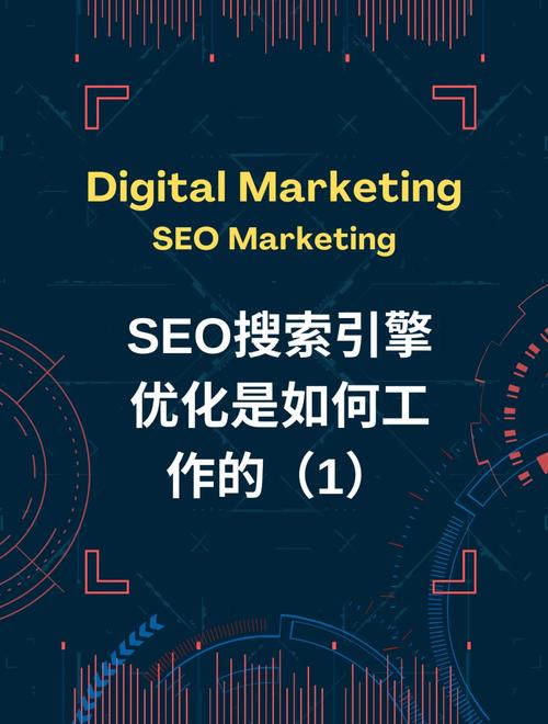 SEO工作创新,打造搜索引擎营销新格局 SEO工作创新,打造搜索引擎营销新格局 必应SEO