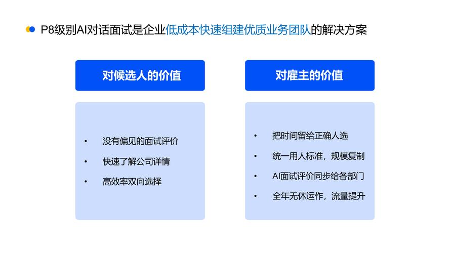SEO战略投资,提升企业在线竞争力的关键步骤 SEO战略投资,提升企业在线竞争力的关键步骤 网站建设公司