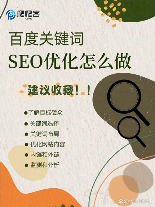SEO推广,关键词步骤与优化方法全分析 SEO关键词 SEO推广,关键词步骤与优化方法全分析 SEO推广,关键词步骤与优化方法全分析 SEO关键词