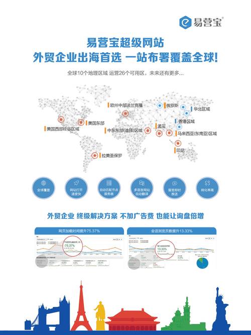 SEO方法实施攻略,让网站在搜索引擎中脱颖而出 SEO方法实施攻略,让网站在搜索引擎中脱颖而出 百度SEO