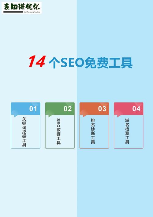 SEO运行软件,提升网站优化效率的得力助手 SEO运行软件,提升网站优化效率的得力助手 必应SEO