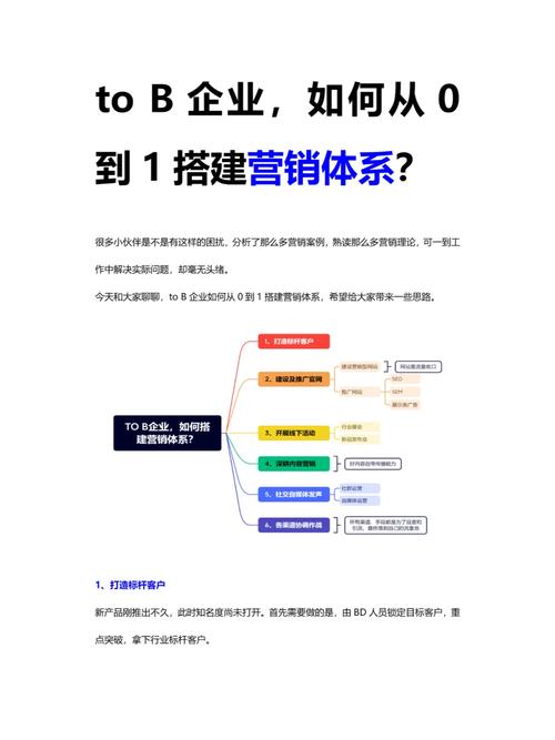丹东SEO营销,助力企业互联网转型,打造区域品牌新格局 SEO关键词 丹东SEO营销,助力企业互联网转型,打造区域品牌新格局 丹东SEO营销,助力企业互联网转型,打造区域品牌新格局 SEO关键词