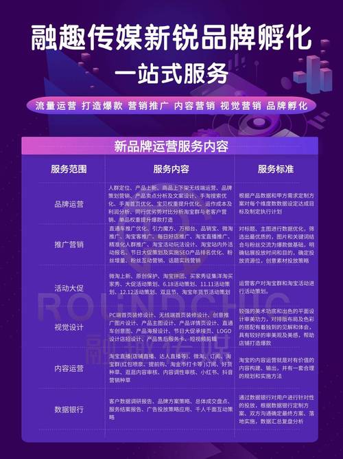 九江SEO,助力企业打造网络品牌新高度 九江SEO,助力企业打造网络品牌新高度 网站建设公司