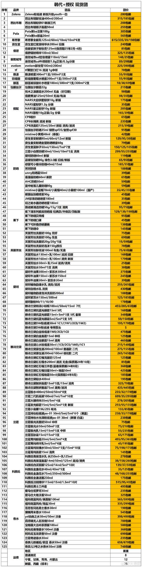 介绍HML团购模板,打造成功团购的方法！ 介绍HML团购模板,打造成功团购的方法！ 百度SEO