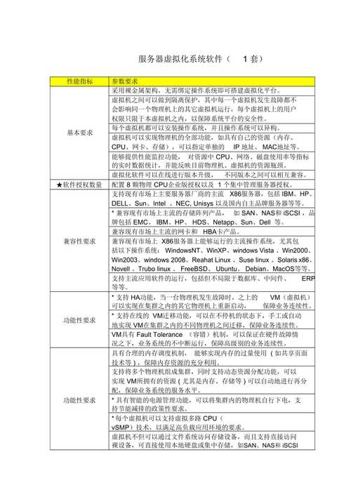 介绍JSP参数在Web开发中的应用与价值 介绍JSP参数在Web开发中的应用与价值 必应SEO