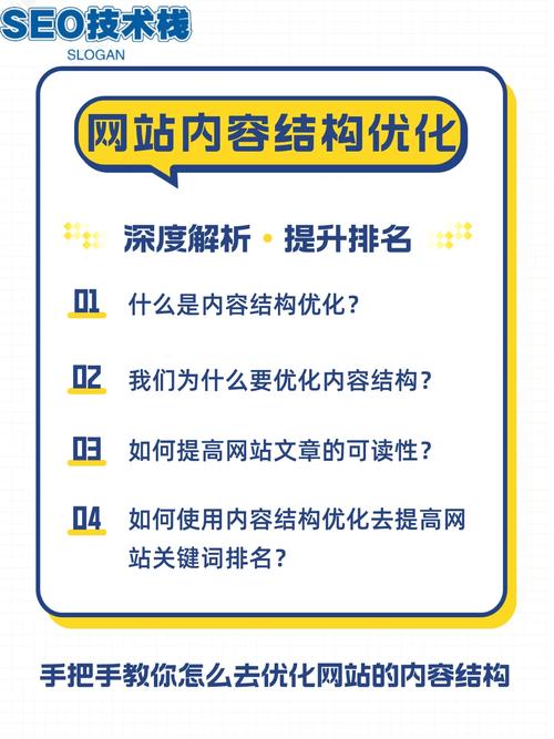 介绍SEO二级页面优化方法，助力网站排名提升 介绍SEO二级页面优化方法，助力网站排名提升 网站建设公司
