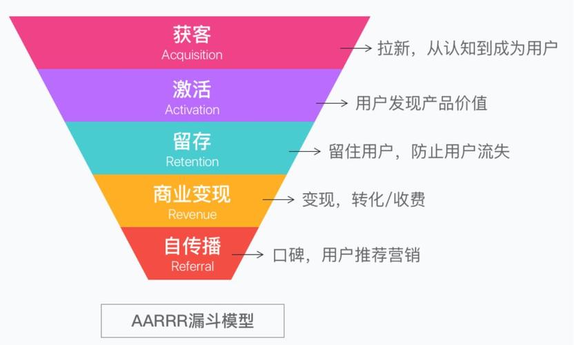 介绍SEO价格模型,精准投资,助力企业互联网腾飞 必应SEO 介绍SEO价格模型,精准投资,助力企业互联网腾飞 介绍SEO价格模型,精准投资,助力企业互联网腾飞 必应SEO
