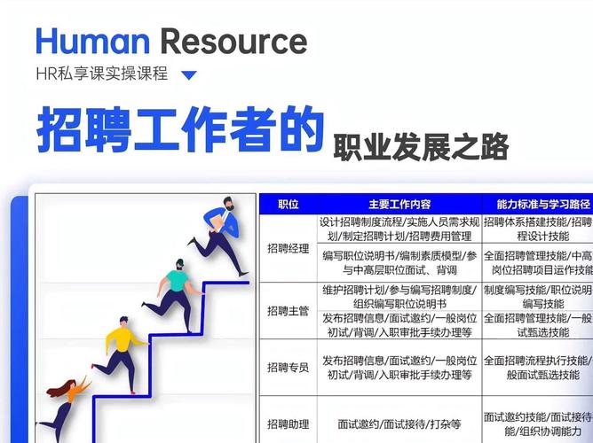 介绍SEO招聘简章,介绍搜索引擎优化专家的职业之路 介绍SEO招聘简章,介绍搜索引擎优化专家的职业之路 必应SEO