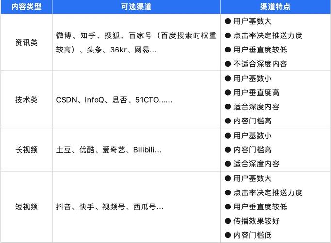介绍SEO排名报表,优化步骤与实战方法全分析 网站建设公司 介绍SEO排名报表,优化步骤与实战方法全分析 介绍SEO排名报表,优化步骤与实战方法全分析 网站建设公司
